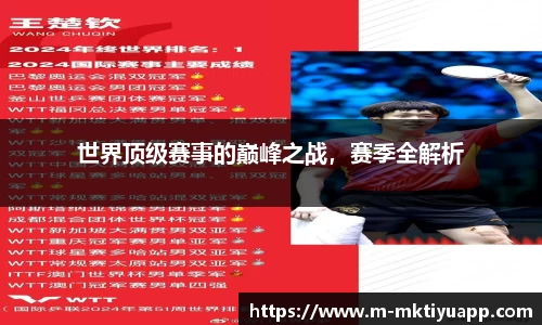 世界顶级赛事的巅峰之战，赛季全解析